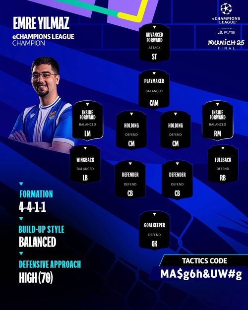 Własna tatyka Emre Yilmaza podczas eChampions League
